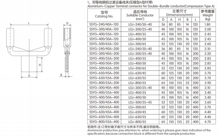 SSYG雙導(dǎo)線鋁壓縮型設(shè)備線夾（0°、30°、90°）
