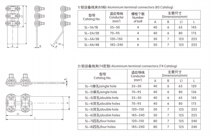 SL鋁設(shè)備線夾（0°、30°、90°）
