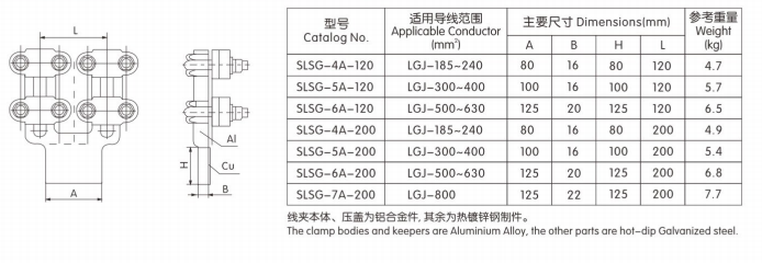 SLSG螺栓型雙導(dǎo)線設(shè)備線夾（0°、30°、90°）